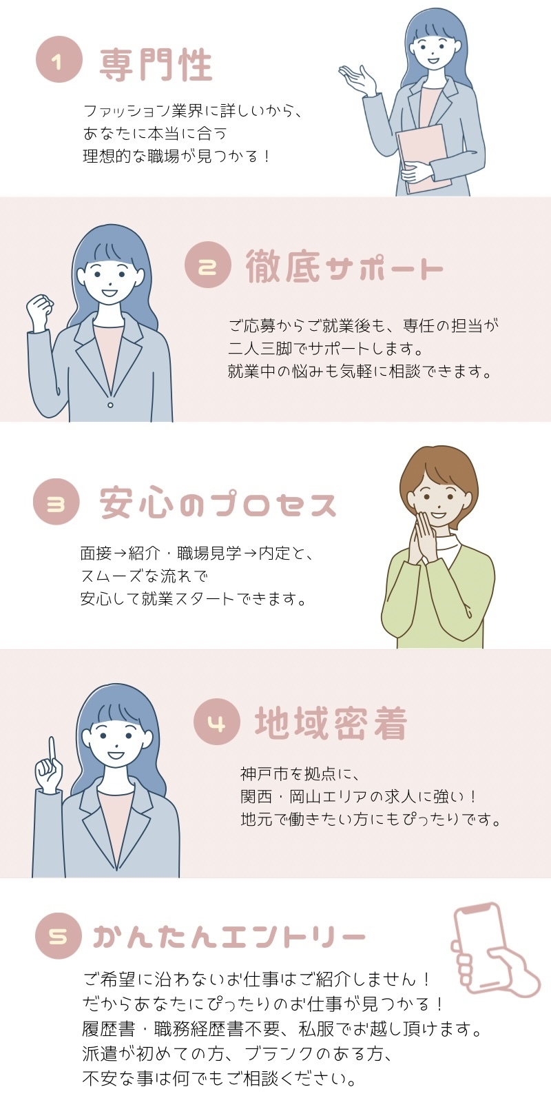 専門性 ファッション業界に詳しいから、あなたに本当に合う理想的な職場が見つかる！　 徹底サポート　ご応募からご就業後も専任の担当が二人三脚でサポートします。就業中の悩みも気軽に相談できます。　 安心のプロセス  面接→紹介・職場見学→内定と、  スムーズな流れで安心して就業スタートできます。     地域密着  神戸市を拠点に、関西・岡山エリアの求人に強い！  地元で働きたい方にもぴったりです。     かんたんENTRY[無料]  お話だけでもOK！  ご希望に沿わないお仕事はご紹介しません！  だからあなたにぴったりのお仕事が見つかる！  ご希望勤務地にてご登録♪  履歴書・職務経歴書不要、私服でお越し頂けます。  ​​派遣が初めての方、ブランクのある方、  不安な事は何でもご相談ください。
